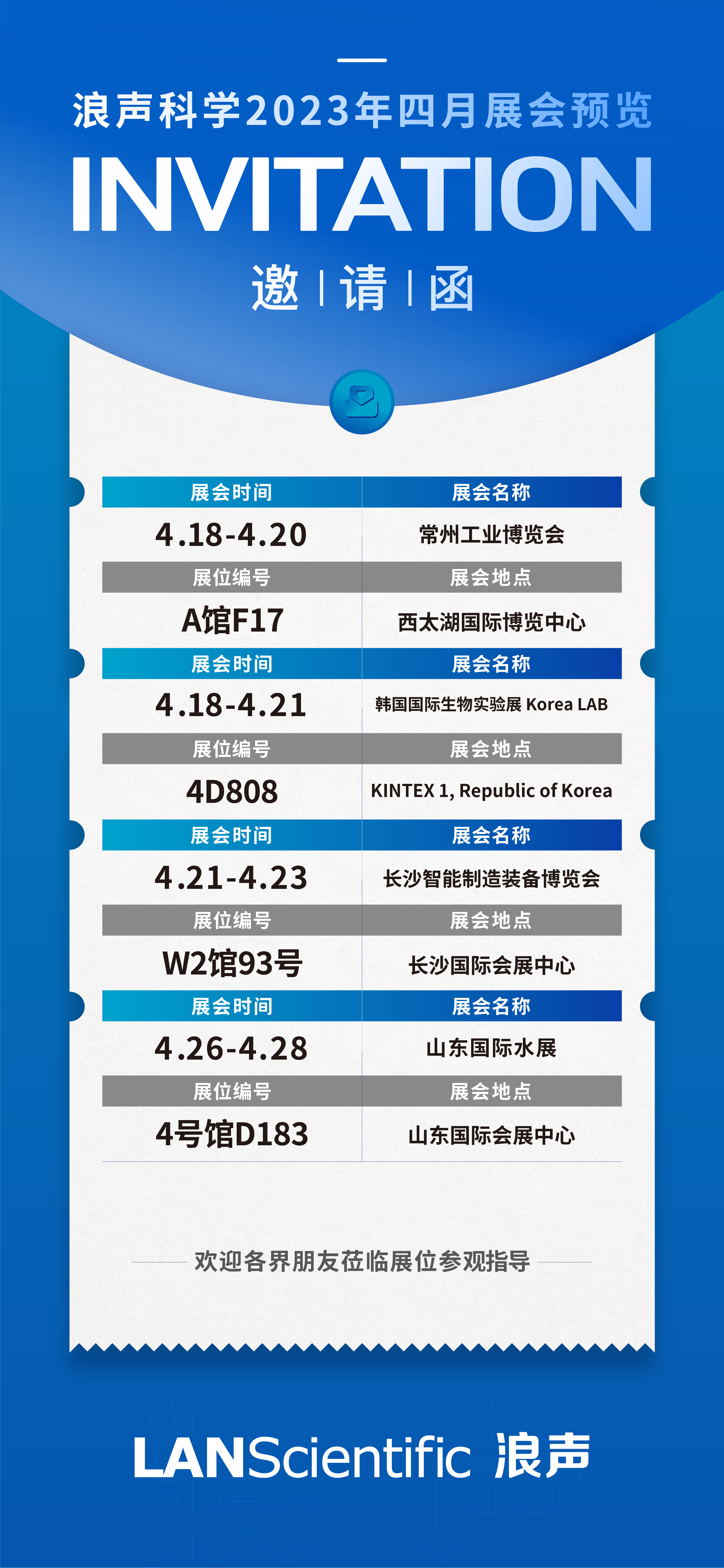 2023年四月展会预告集锦(图1)